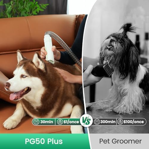 Pet Grooming Vacuum, 2.5L Dust Cup 7 Grooming Tool_ PG50 Plus